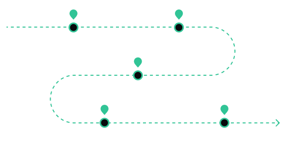 Clarity Map